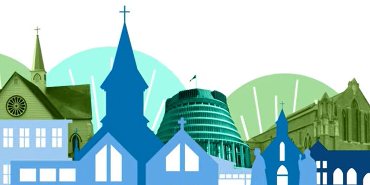 History of Integration Videos